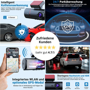 BLICKMOMENT™ Autocam Pro 4K Ultra HD | Das Original