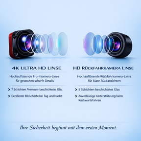 BLICKMOMENT™ Autocam Pro 4K Ultra HD | Das Original
